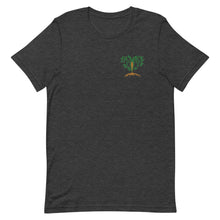 Load image into Gallery viewer, Trees Please - Chest Print T-Shirt - [Common Grind Clothing] - [Ethical Clothing]
